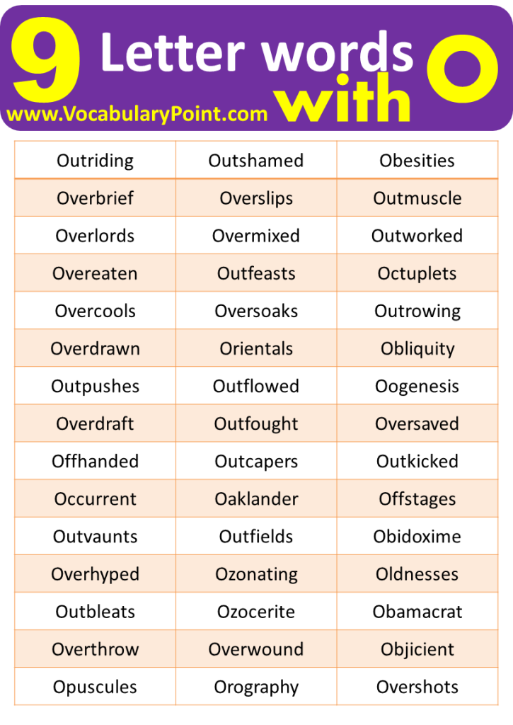 All 9 Letter Words Starting with O - Vocabulary Point