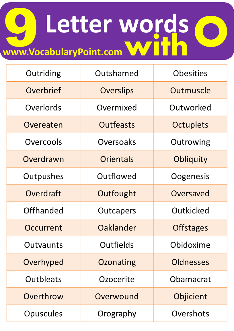 List Of Nine Letter Words Start With O