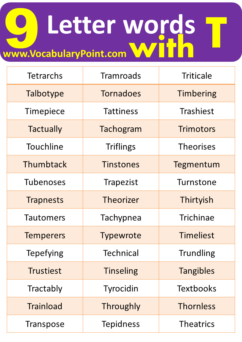 List Of Nine Letter Words Start With T