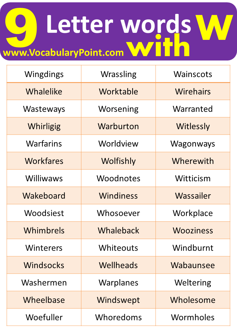 List Of Nine Letter Words Start With W