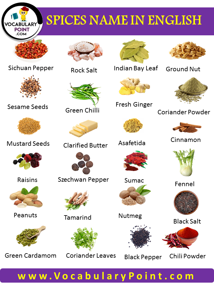 List Of Spices Names