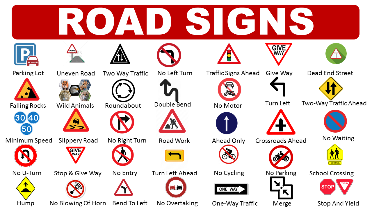 Road Signs in English