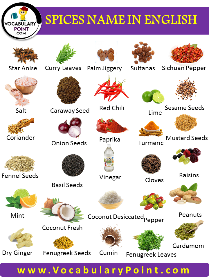 Spices Names In English With Pictures