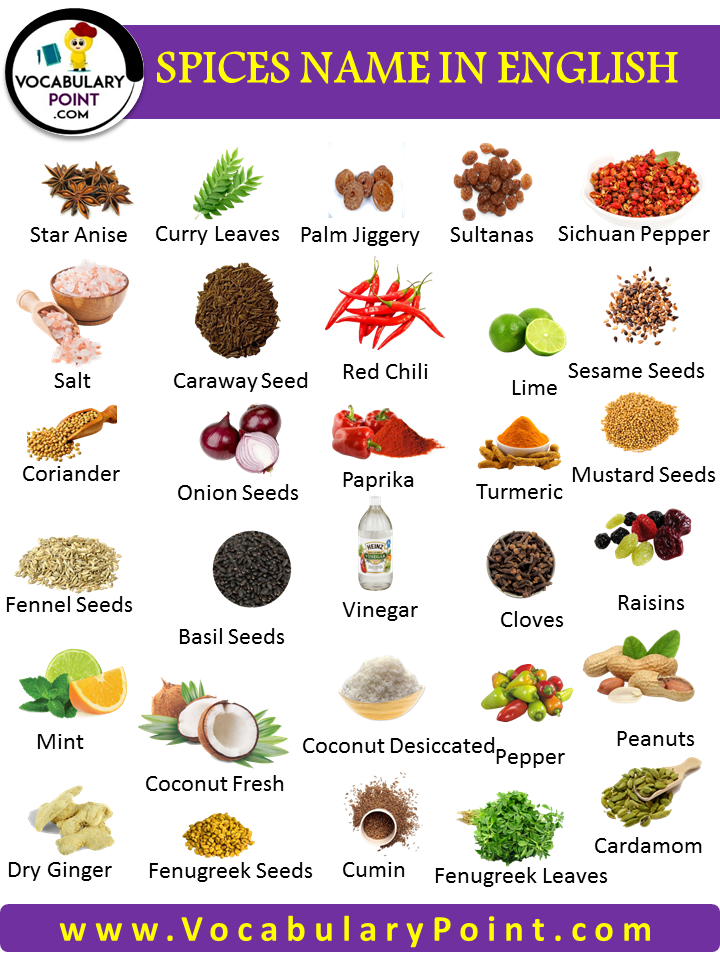 List Of Spices In English And Urdu With Pictures Download Pdf Atelier yuwa ciao jp