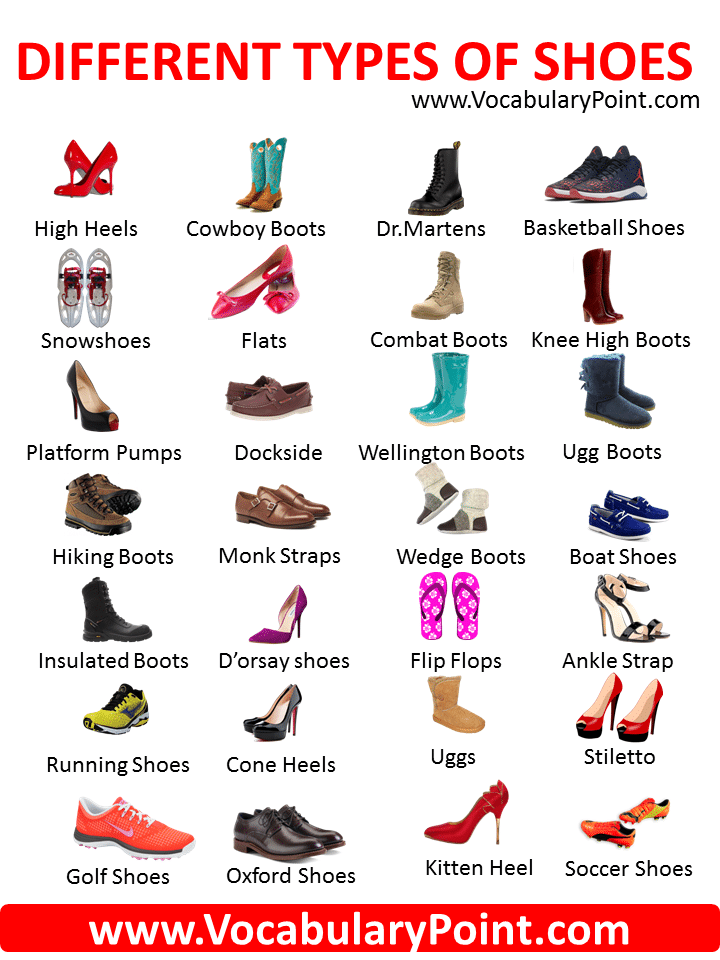 TYPES OF SHOES IN ENGLISH