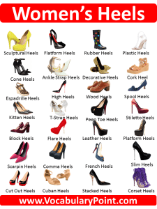 DIFFERENT TYPES OF SHOES | NAME OF SHOES WITH PICTURES - Vocabulary Point