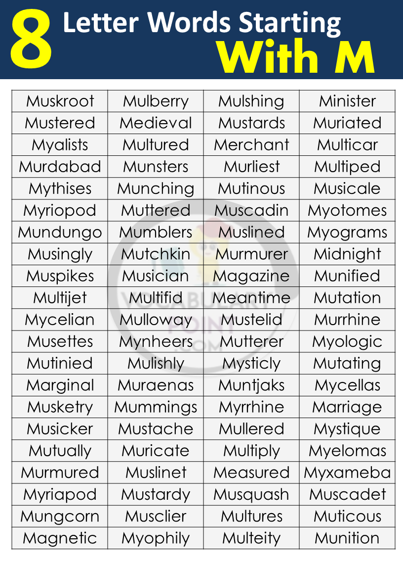 8 Letter Words Starting With M Vocabulary Point