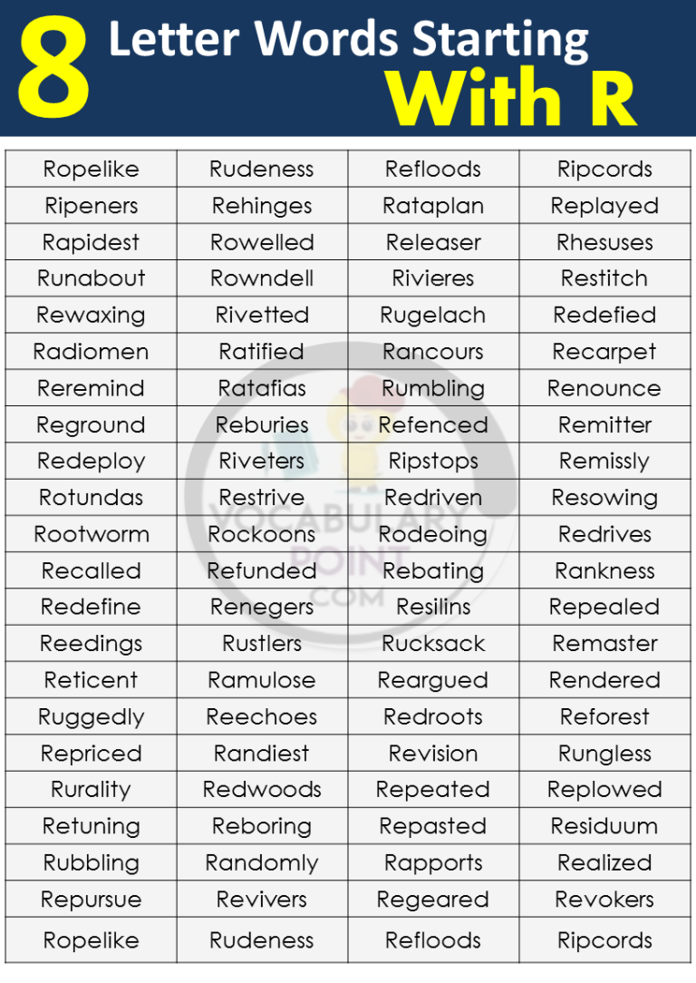 8 Letter Words Starting with R - Vocabulary Point