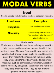 Modal Verbs in English (Modal Verbs Meaning and Modal Auxiliaries ...