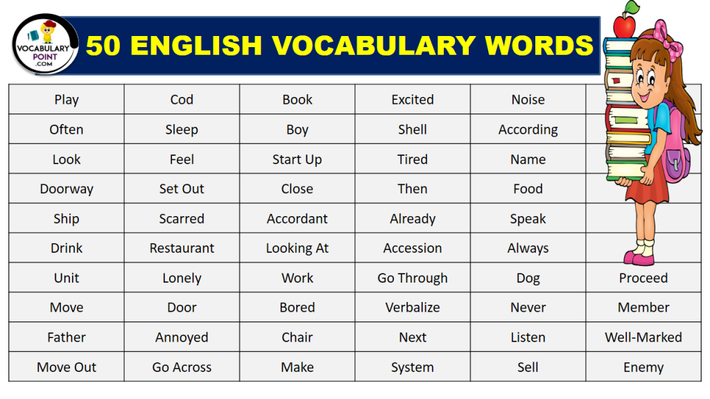 50 English Vocabulary Words - Vocabulary Point