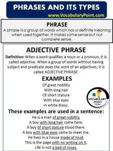 Phrases And Its Types 