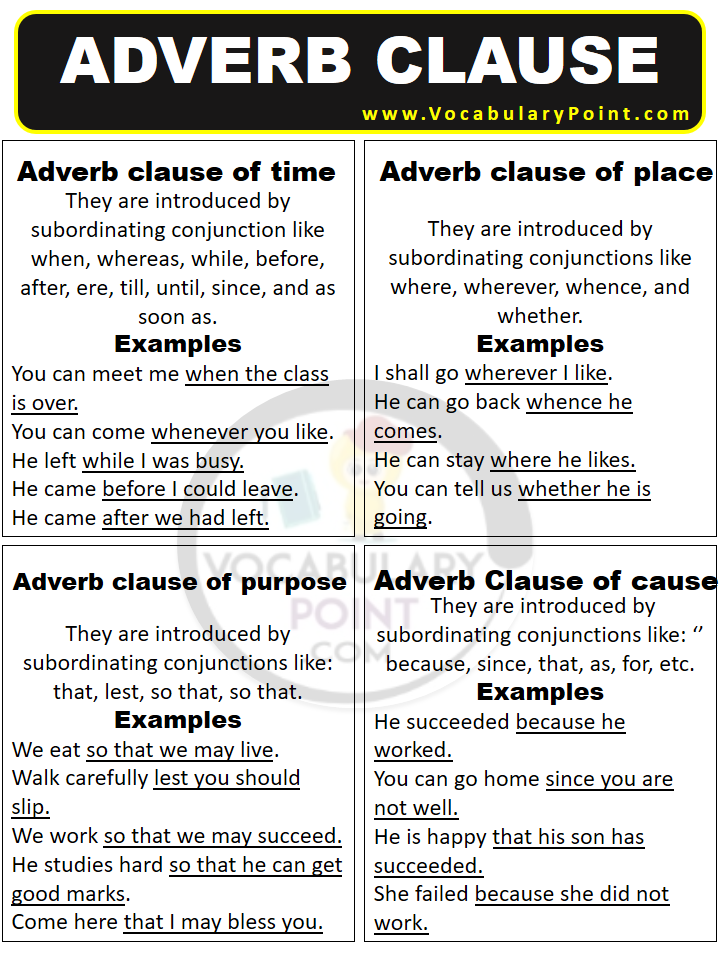 ADVERB CLAUSE and its types