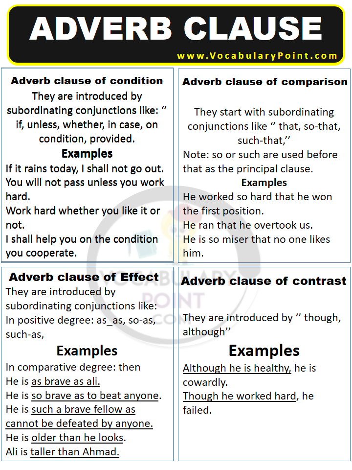 ADVERB CLAUSE excercise