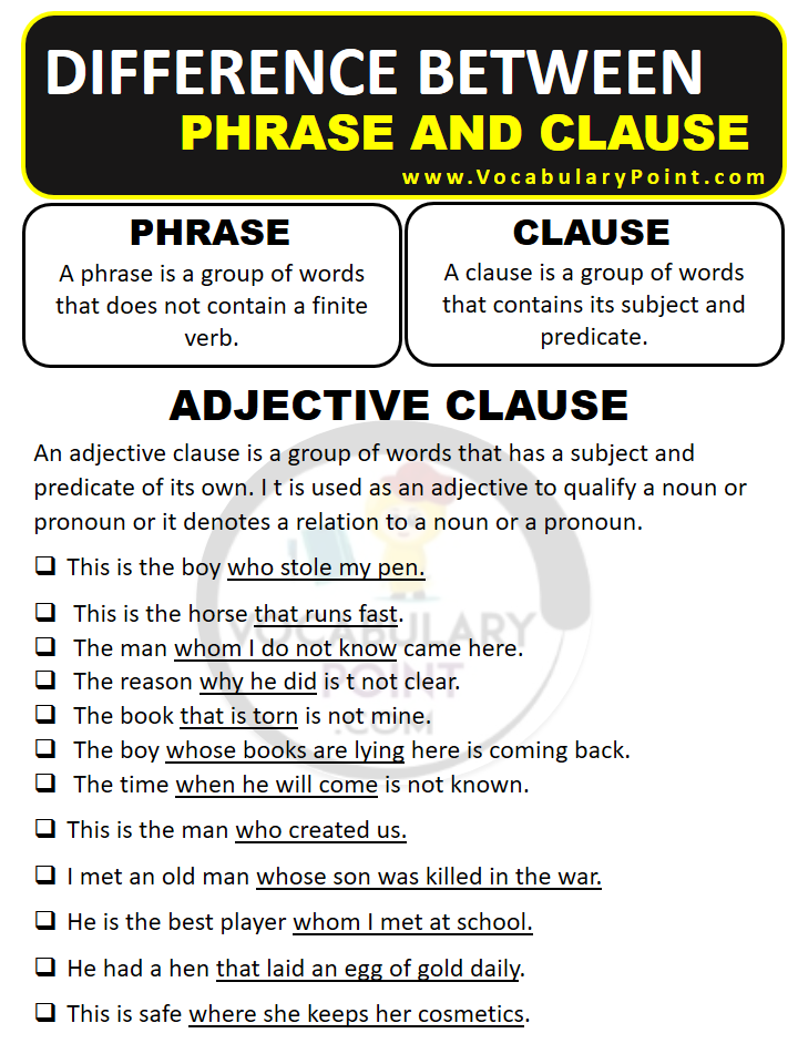 DIFFERENCE BETWEEN A PHRASE AND A CLAUSE