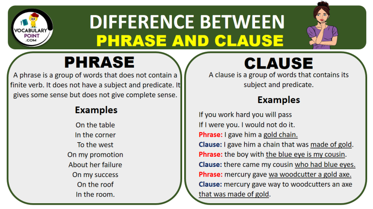 Difference Between If Clause Type 2 And 3