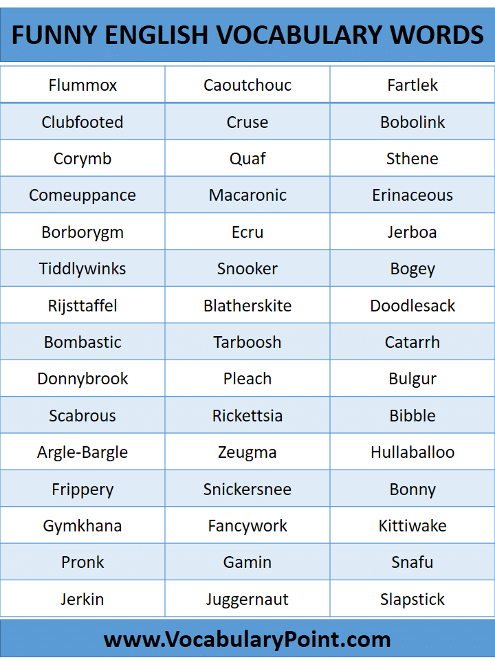 Funny English Vocabulary Words Vocabulary Point 