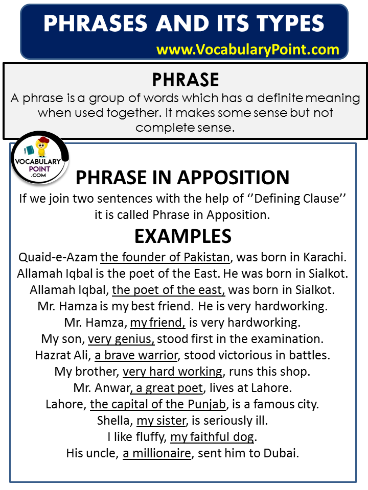 PHRASE IN APPOSITION