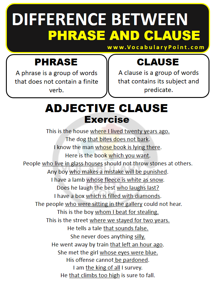 PHRASES AND CLAUSES EXERCISES