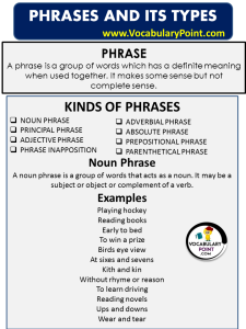 PHRASES AND ITS TYPES | TYPES OF PHRASES WITH EXAMPLES - Vocabulary Point