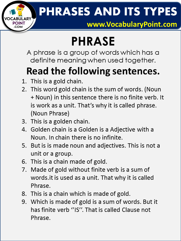 PHRASES AND ITS TYPES TYPES OF PHRASES WITH EXAMPLES Vocabulary Point