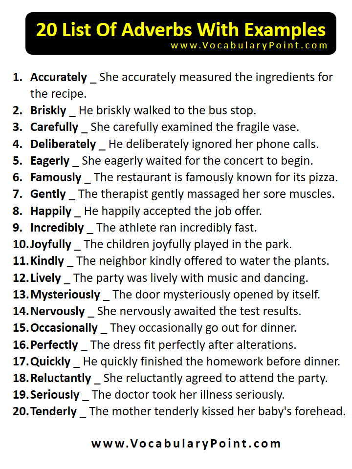 20 List Of Adverbs With Examples