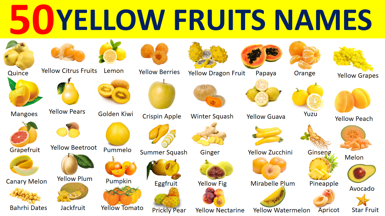 50 YELLOW FRUIT NAMES