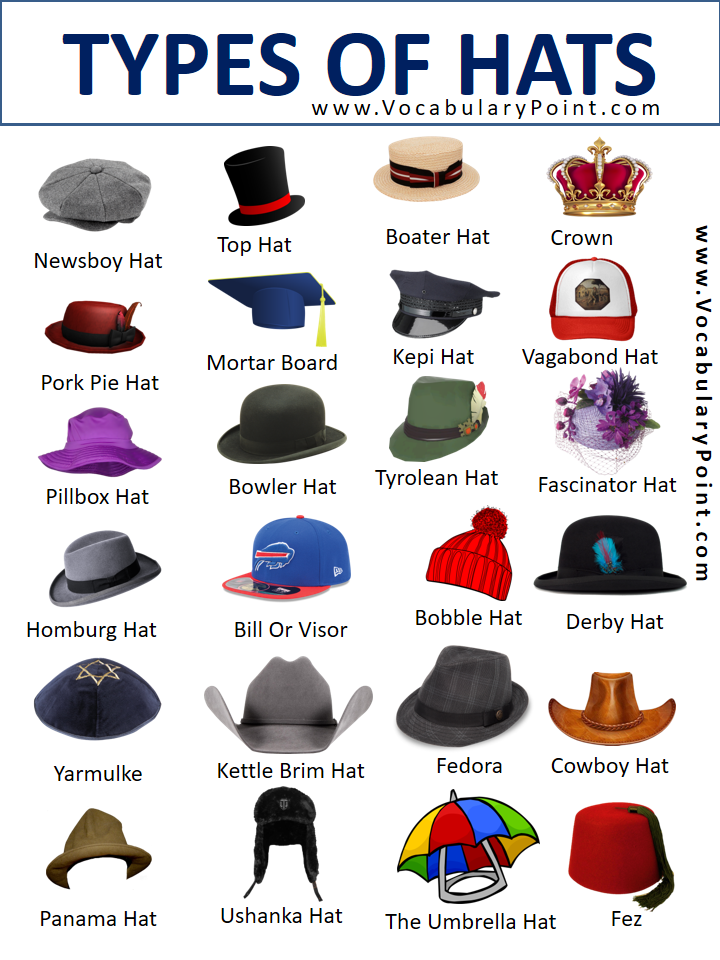 different-types-of-hats-kinds-of-hats-with-pictures-vocabulary-point