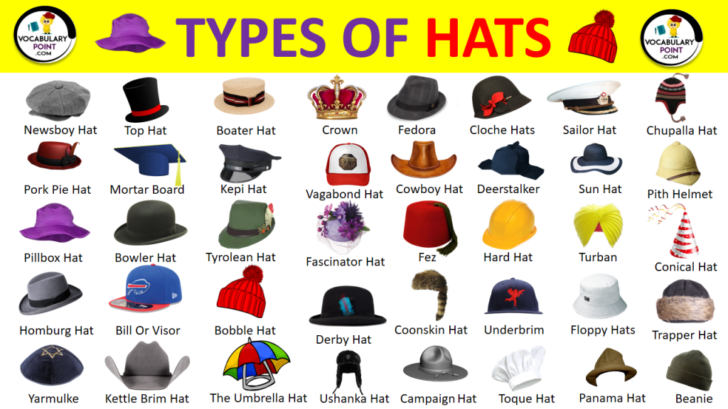 different-types-of-hats-different-styles-of-caps-vocabulary-point