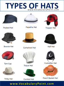 Different Types of Hats | Different Styles of Caps - Vocabulary Point