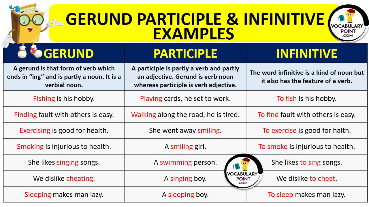 GERUND PARTICIPLE INFINITIVE EXAMPLES