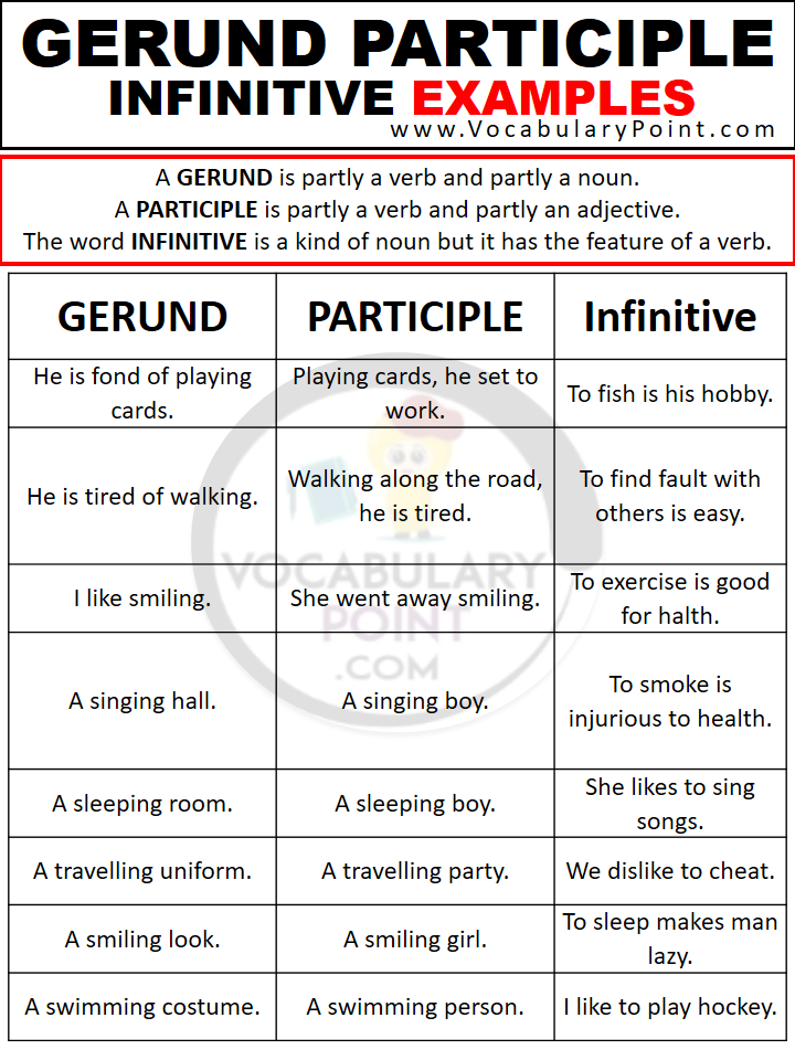 GERUND PARTICIPLE INFINITIVE EXAMPLES