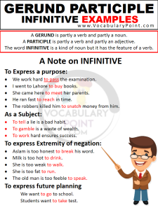 GERUND PARTICIPLE & INFINITIVE EXAMPLES - Vocabulary Point