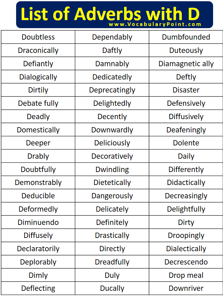 List of Adverbs start with D