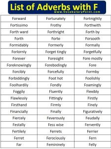 1000+ List of Adverbs A To Z (Adverbs Examples) - Vocabulary Point