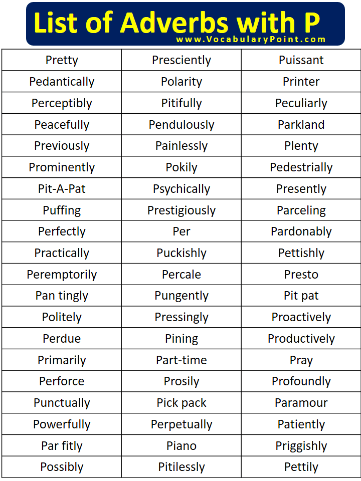 List of Adverbs start with P