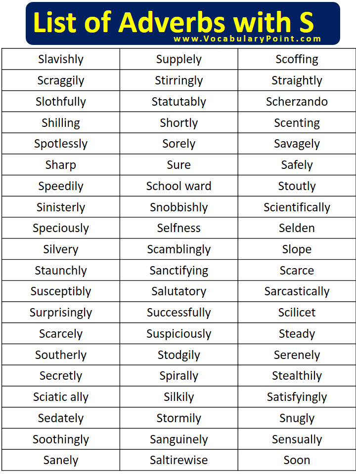List of Adverbs start with S