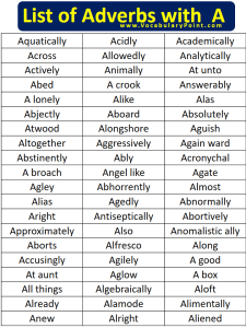 1000+ List of Adverbs A To Z (Adverbs Examples) - Vocabulary Point