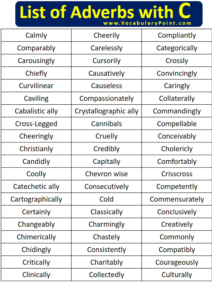 List of Adverbs with C