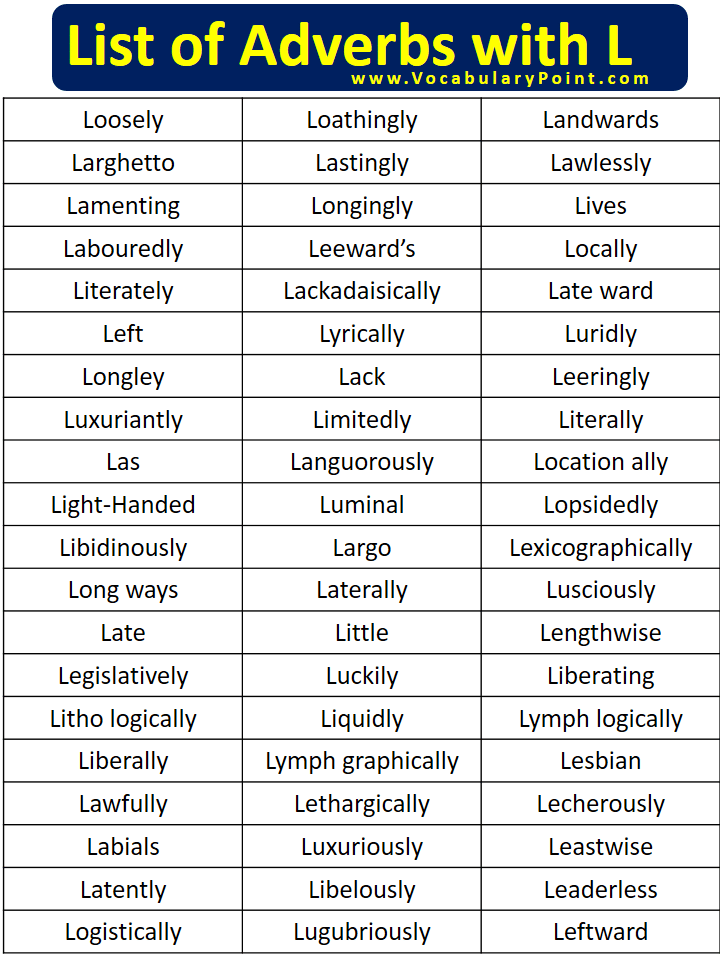 List of Adverbs with L