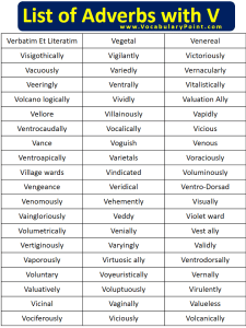 1000+ List of Adverbs A To Z (Adverbs Examples) - Vocabulary Point