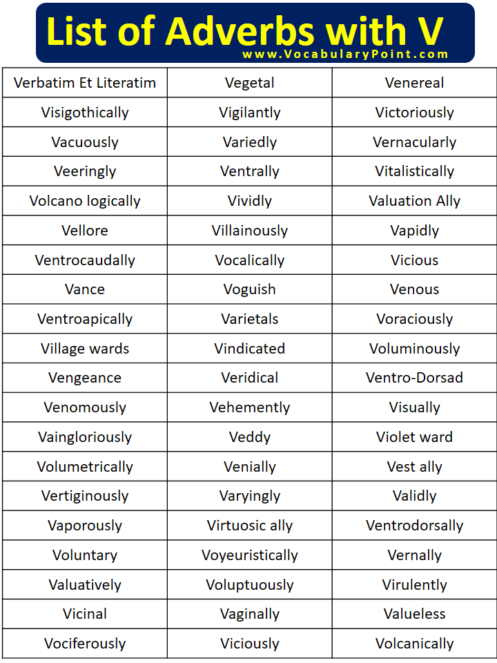 List of Adverbs with V