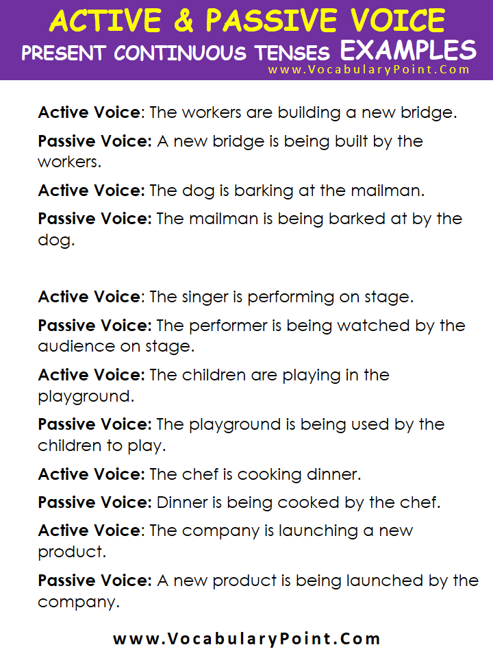 Present continuos tense examples in active passive voice