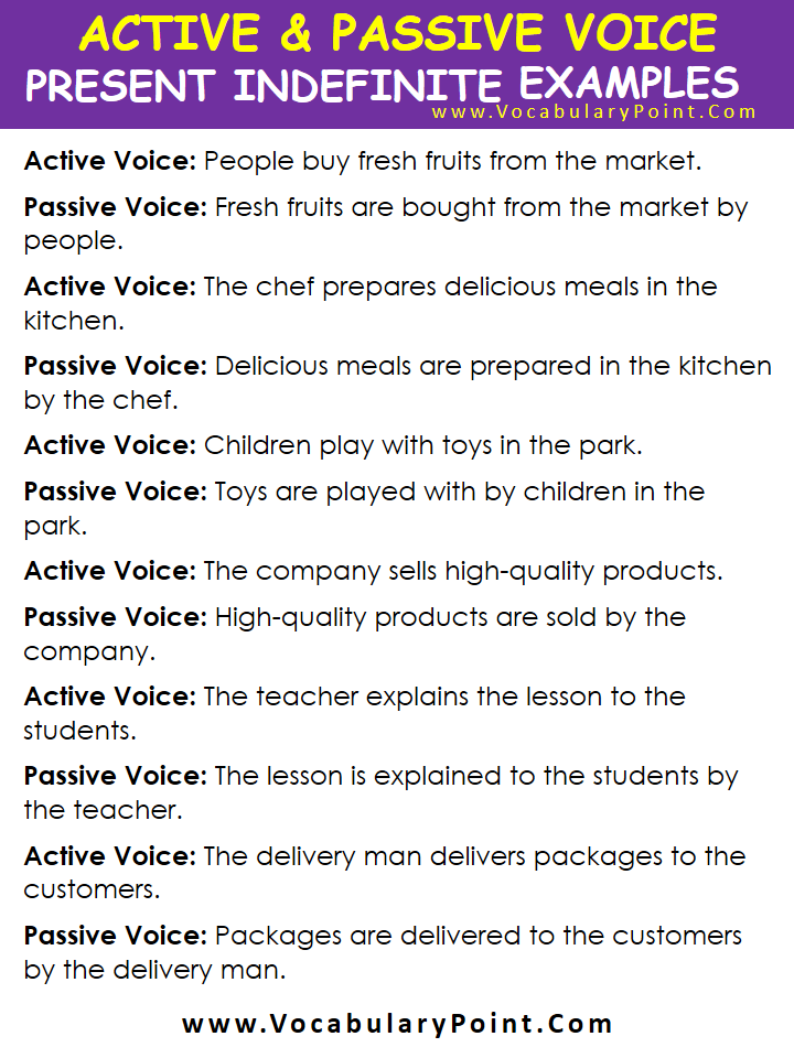 active passive voice present indefinite tense exercises