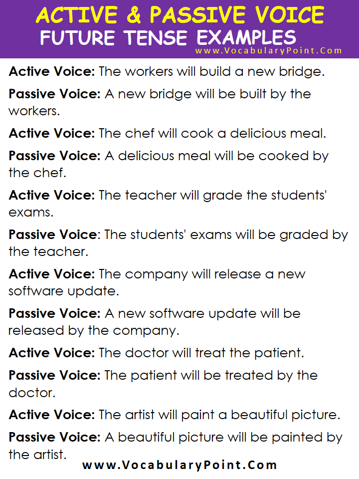 future active passive voice