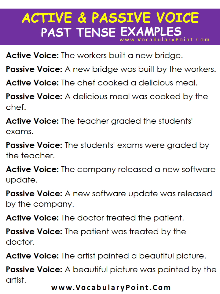 past indefinite tense active and passive voice exercise