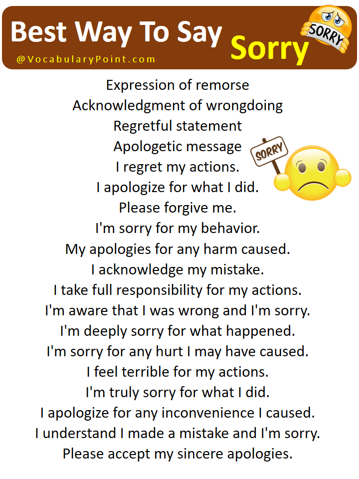 Another Word For Apology