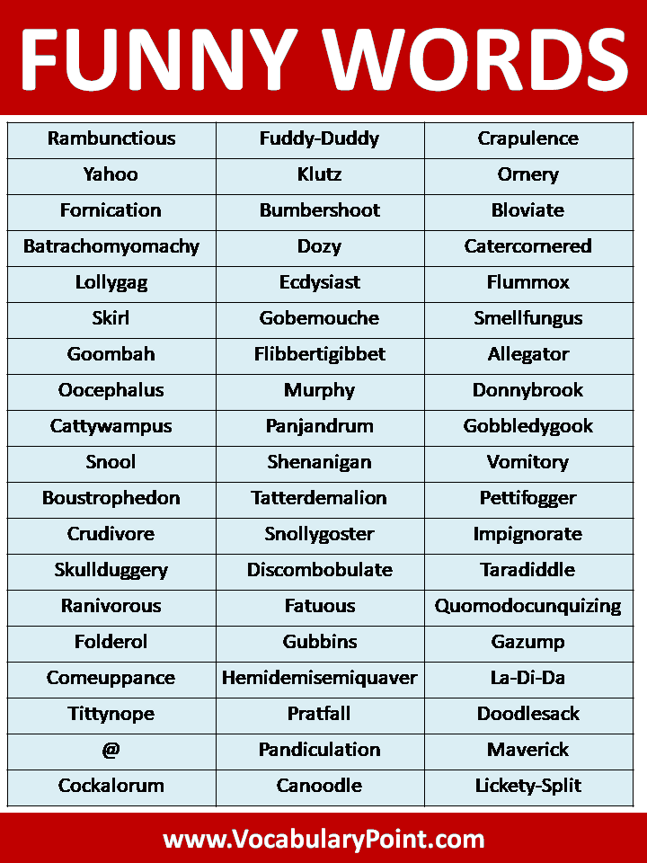 List Of Funny Words In English - Vocabulary Point