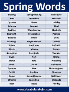 List of spring words - Vocabulary Point