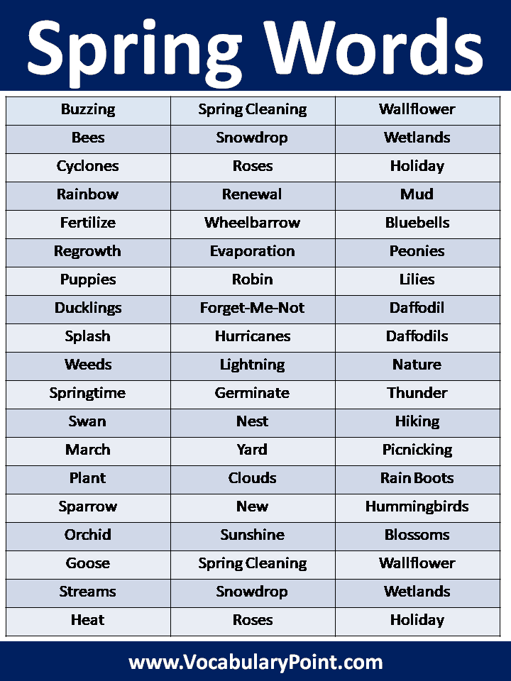 List of spring words - Vocabulary Point