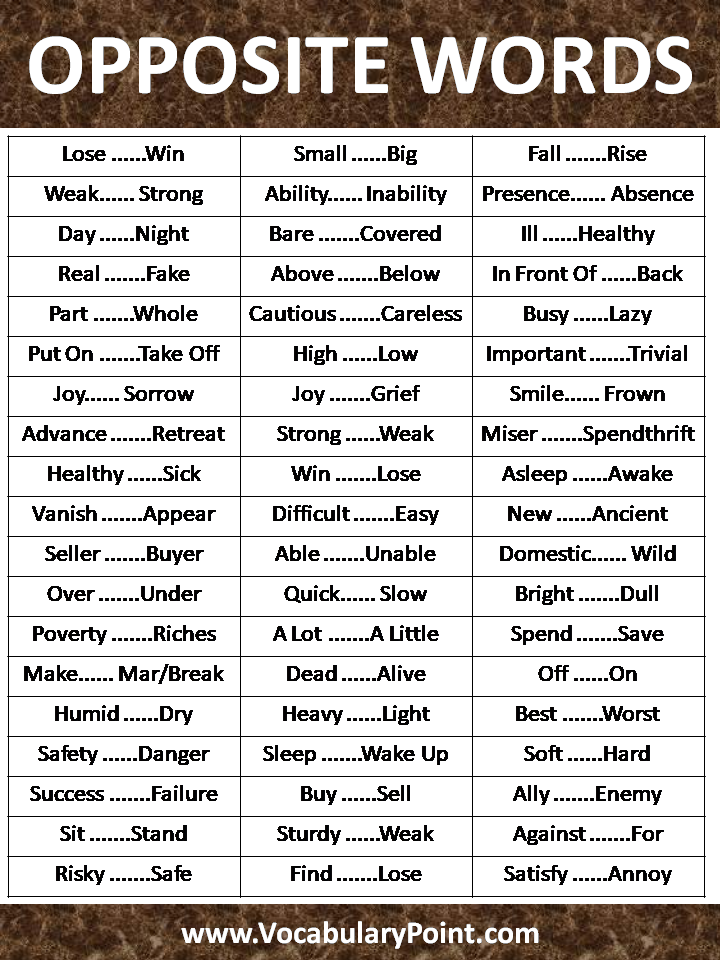 Antonyms meaning